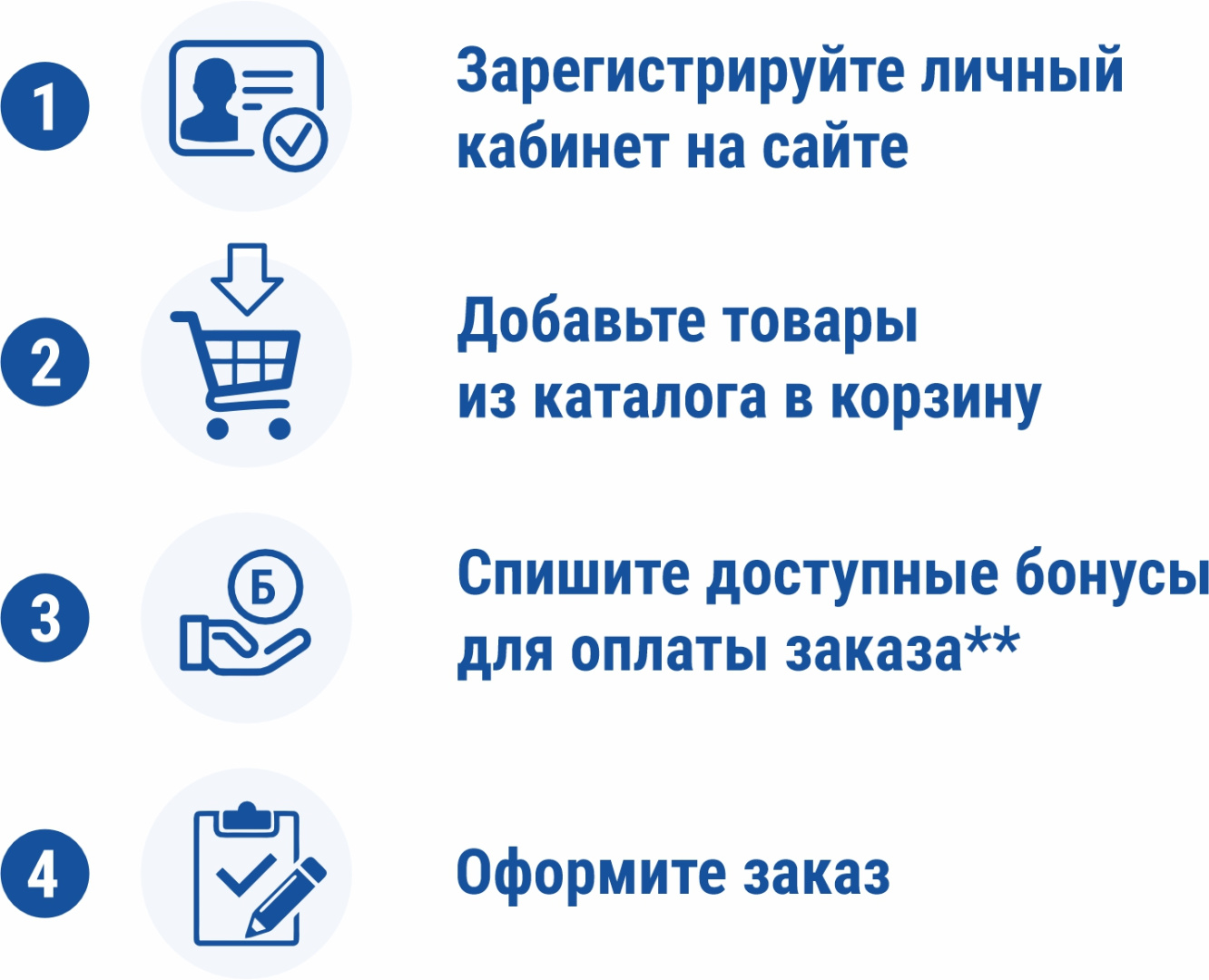 шаги для получения 2000 бонусов.jpg шаги для получения 2000 бонусов.jpg